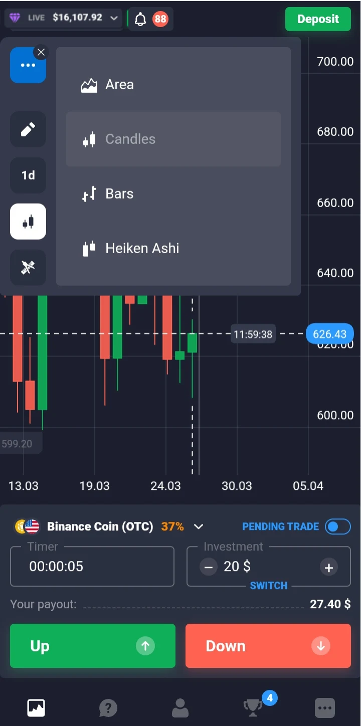 市場の動きを読む